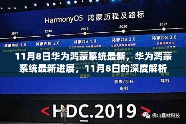 华为鸿蒙系统最新进展深度解析,11月8日最新消息
