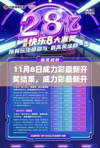 11月8日威力彩开奖结果揭晓,幸运大揭秘,你中奖了吗?