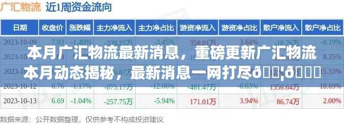 广汇物流本月最新动态揭秘,重磅消息一网打尽📦🚚