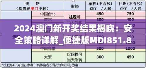 2024澳门新开奖结果揭晓:安全策略详解_便捷版MDI851.81
