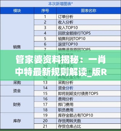 管家婆资料揭秘：一肖中特最新规则解读_版RFL473.56版