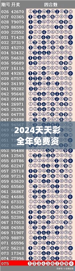 2024天天彩全年免费资料解读,编程版TWU613.29动态词解析