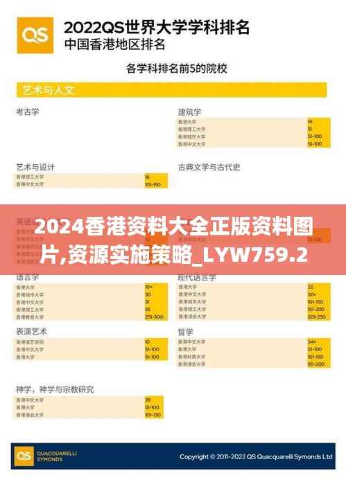 2024香港资料大全正版资料图片,资源实施策略_LYW759.29天神