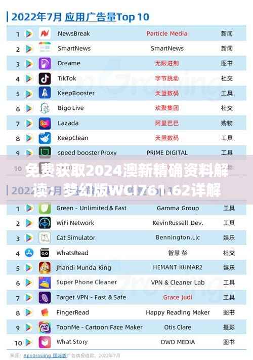 免费获取2024澳新精确资料解读:梦幻版WCI761.62详解
