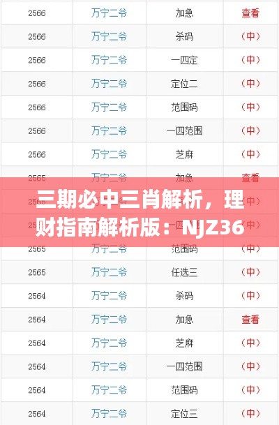 三期必中三肖解析,理财指南解析版:NJZ366.69