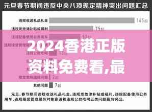 2024香港正版资料免费看,最新研究解释定义_核心版NAT109.99