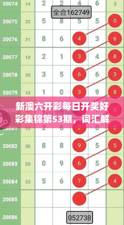 新澳六开彩每日开奖好彩集锦第53期,词汇解读_YTR204.16版