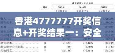 香港4777777开奖信息+开奖结果一:安全策略评估揭秘版TNS771.58