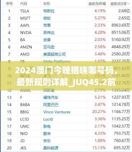 2024澳门今晚揭晓哪号码，最新规则详解_JUQ45.2前瞻