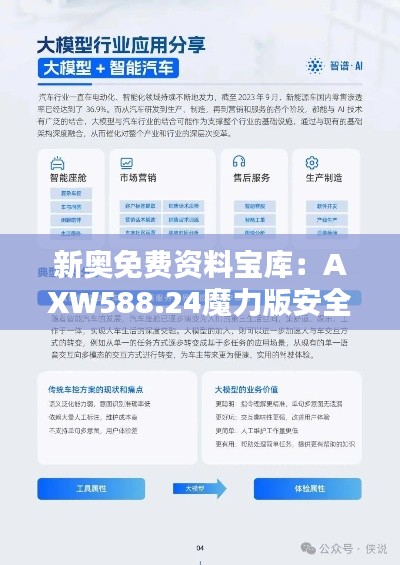 新奥免费资料宝库:AXW588.24魔力版安全策略评估方案