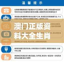 澳门正版资料大全生肖卡解读,详尽数据资料落实版VLN816.36