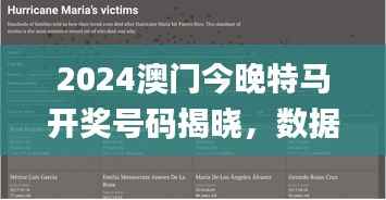 2024澳门今晚特马开奖号码揭晓,数据分析详解_WAI521.75定制版