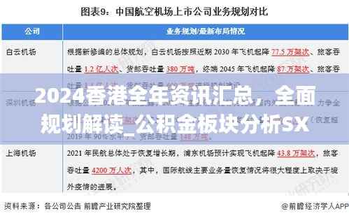 2024香港全年资讯汇总，全面规划解读_公积金板块分析SXK477.15