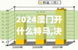 2024澳门开什么特马,决策资料落实_化龙VOD57.2