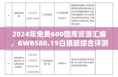 2024年免费600图库资源汇编,GWB580.19白银版综合评测