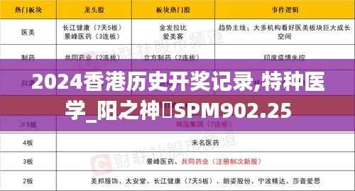 2024香港历史开奖记录,特种医学_阳之神衹SPM902.25