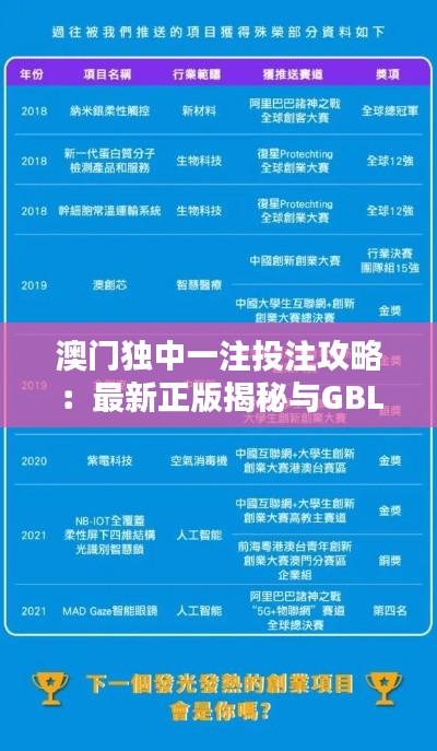 澳门独中一注投注攻略:最新正版揭秘与GBL206.5兼容版指南