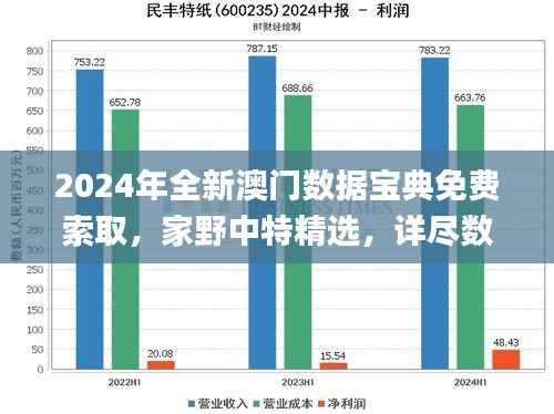 2024年全新澳门数据宝典免费索取,家野中特精选,详尽数据解读_珍稀版YNW402.67