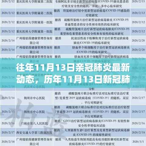 历年11月13日新冠肺炎动态回顾,最新进展、当前动态与未来展望