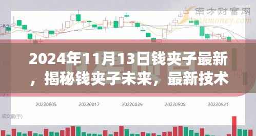 2024年钱夹子最新动态,未来技术趋势与功能升级展望