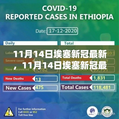 心急如焚 第21页