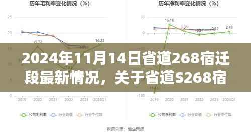 心急如焚 第19页