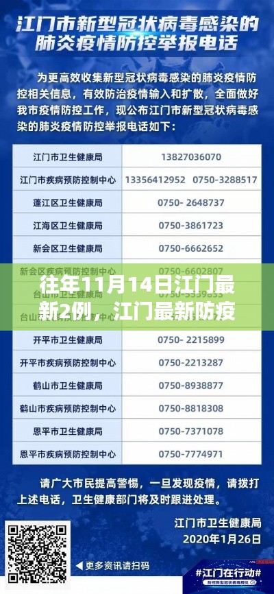 江门历年11月14日新增两例疫情分析及防疫指南,正确处理疫情的关键措施