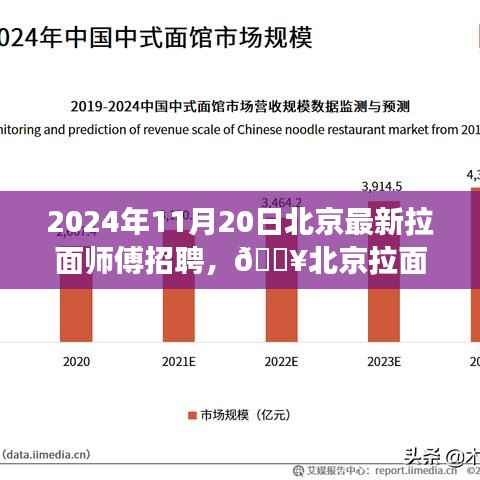北京面食巅峰之旅,拉面师傅火热招募中,共赴美食传承之旅!
