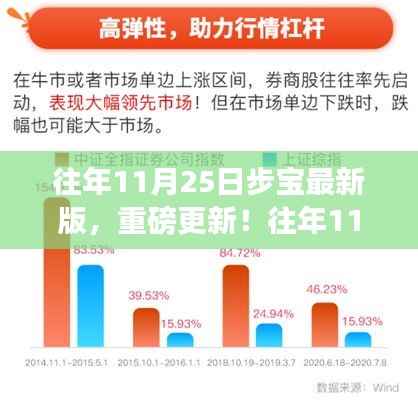 往年11月25日步宝最新版重磅更新及全面解析