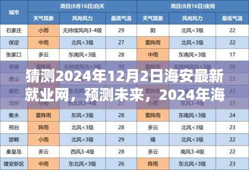 聚焦海安最新就业网，预测海安未来就业新趋势——2024年展望与洞察