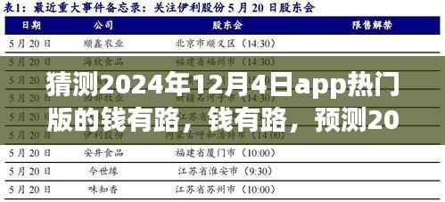 钱有路app热门版预测,探寻2024年12月4日的APP前世今生与未来趋势