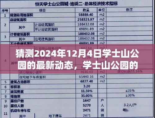 学士山公园新篇章揭秘,2024年12月4日的最新动态与温馨日常