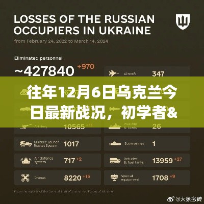 往年12月6日乌克兰最新战况解析与关注指南,适合初学者与进阶用户