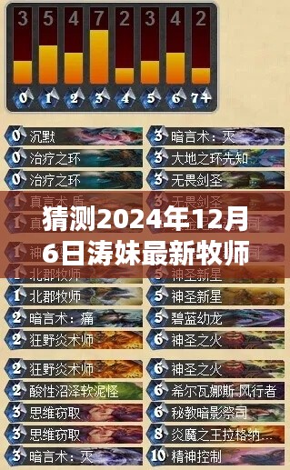 涛妹最新牧师卡组揭秘,构建技巧与提升策略(初学者与进阶指南)