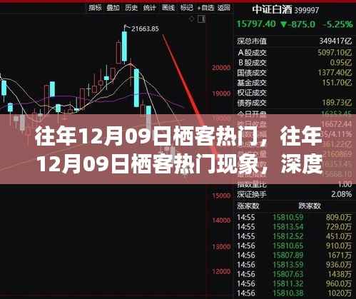 往年12月09日栖客热门现象,深度解析与观点阐述