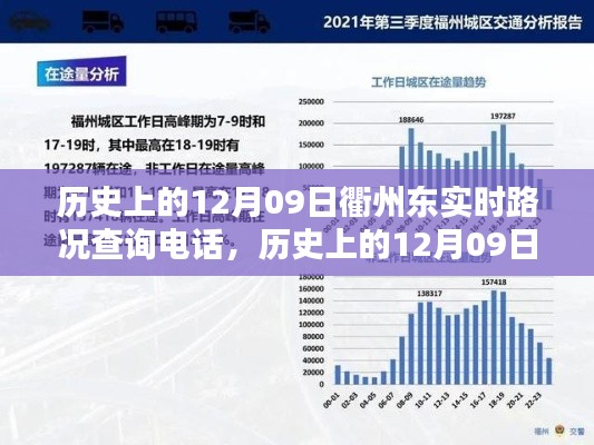 历史上的12月09日衢州东路况查询电话回顾与解析,实时路况查询服务的发展之路