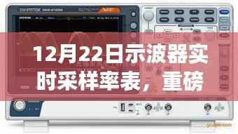 最新示波器实时采样率表解析，引领高精度测量新时代