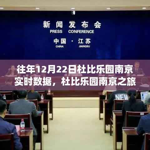 杜比乐园南京之旅,探索自然美景,寻找内心平静实时数据报告