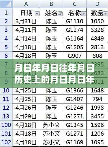 历史与现代的交融,月日月浒苔实时分布图与小巷特色小店的探秘之旅