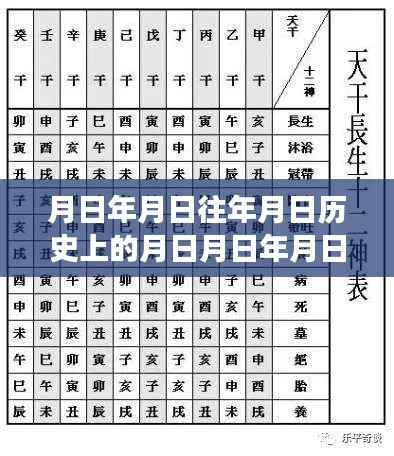 探寻历史月日月日中的实时模拟战场下载之旅,穿越时光尘埃,揭秘历史秘密