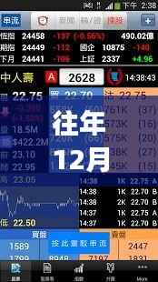 往年12月27日HTML实时更新图片指南，从入门到进阶的详细步骤（含实时更新图片技术）