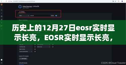 EOS R实时显示长亮，历史上的12月27日如何重塑摄影界格局？