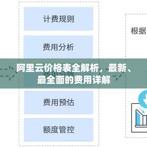 阿里云价格表全解析,最新、最全面的费用详解