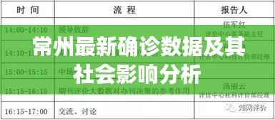 常州最新确诊数据及其社会影响分析
