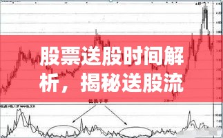 股票送股时间解析，揭秘送股流程，掌握最佳时间点！