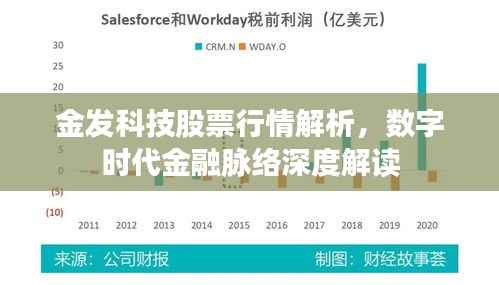 金发科技股票行情解析,数字时代金融脉络深度解读