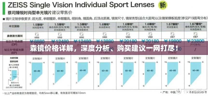 森镜价格详解,深度分析、购买建议一网打尽!