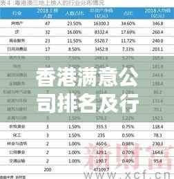 香港满意公司排名及行业影响力揭秘