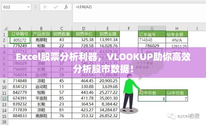 Excel股票分析利器,VLOOKUP助你高效分析股市数据!