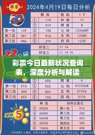 彩票今日最新状况查询表,深度分析与解读